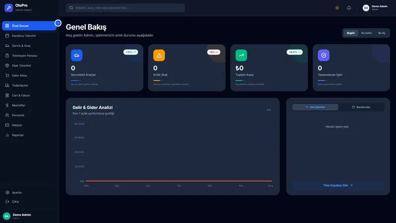 Mona Oto Servis Dashboard