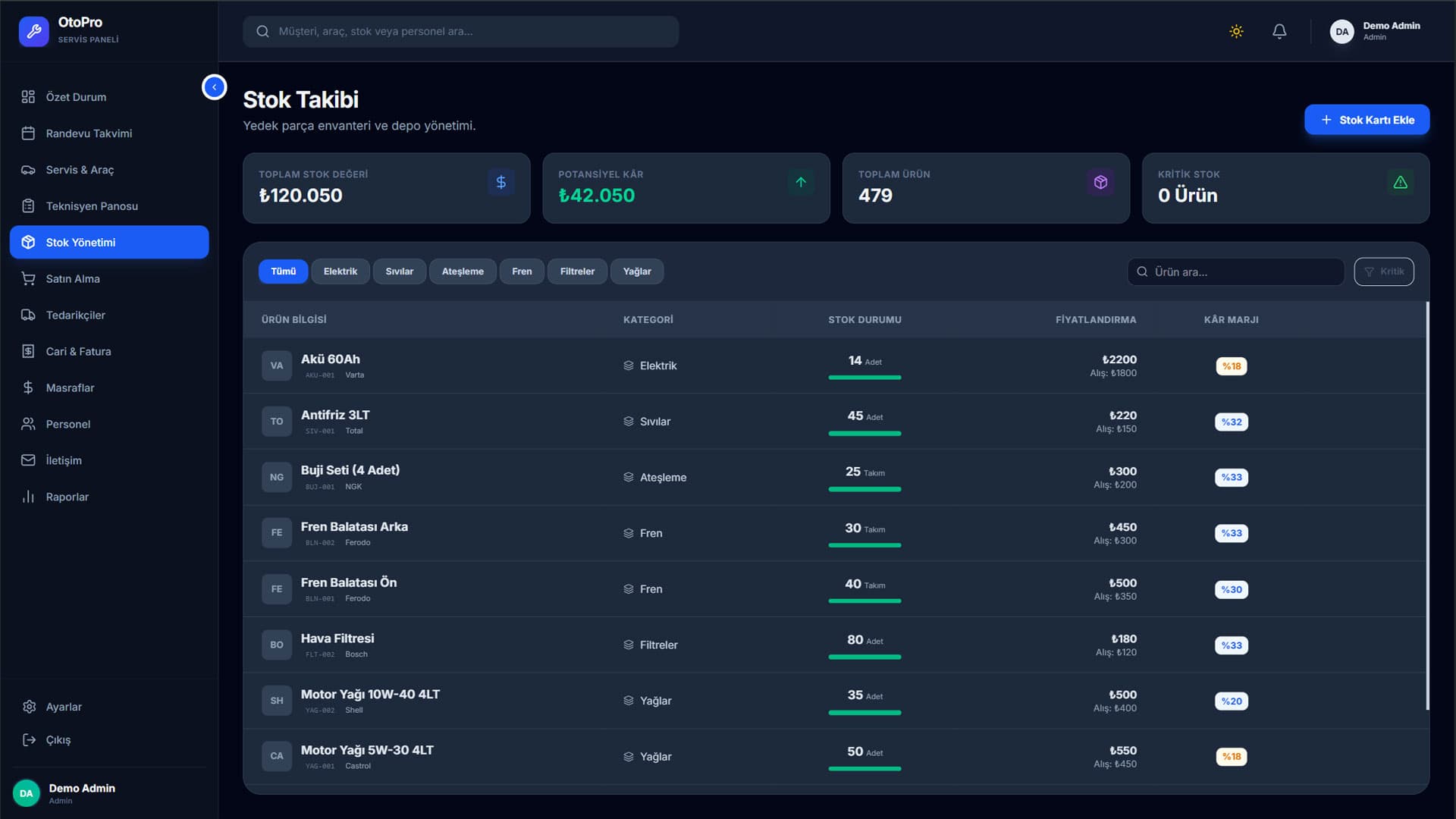 Stok Yönetimi Ekranı